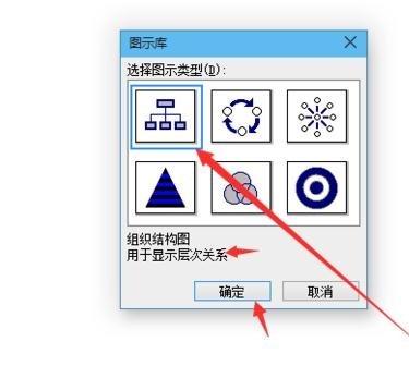 word结构图怎么继续添加下级