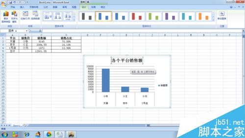 如何在excel表中插入柱形图、改标题、填充颜色