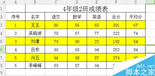 excel隔行自动填充颜色？