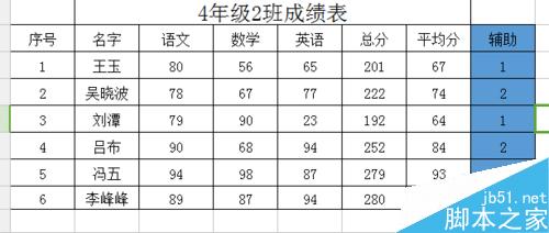 excel隔行自动填充颜色？