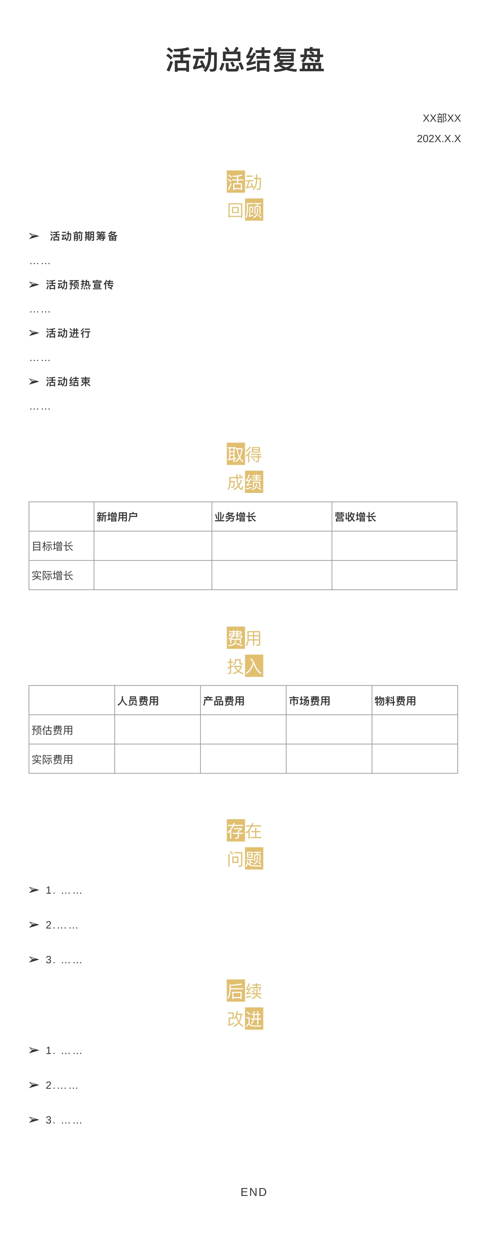 活动总结复盘